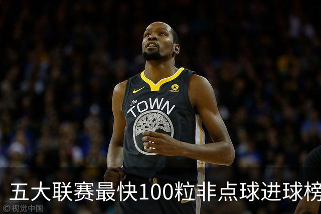 五大联赛最快100粒非点球进球榜：C罗苏牙并列第1，哈兰德杀入前3